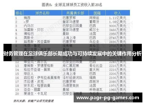 财务管理在足球俱乐部长期成功与可持续发展中的关键作用分析