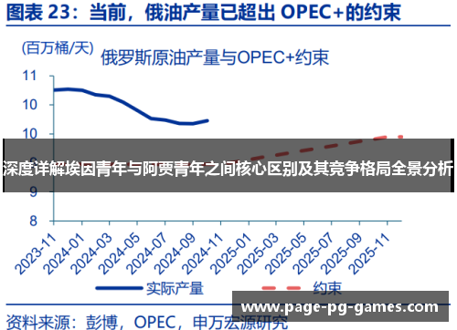 深度详解埃因青年与阿贾青年之间核心区别及其竞争格局全景分析