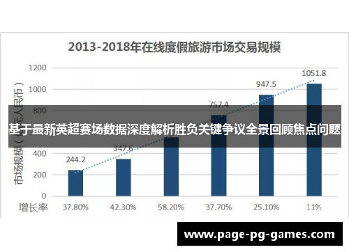 基于最新英超赛场数据深度解析胜负关键争议全景回顾焦点问题