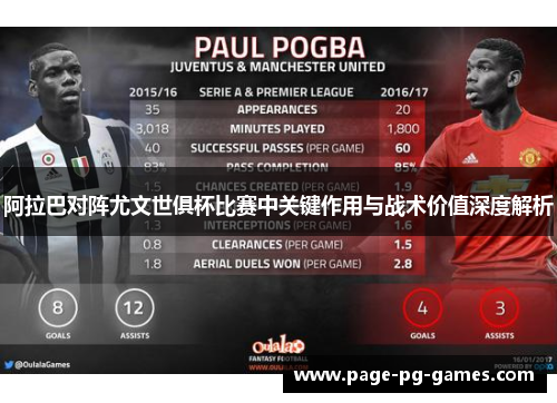 阿拉巴对阵尤文世俱杯比赛中关键作用与战术价值深度解析