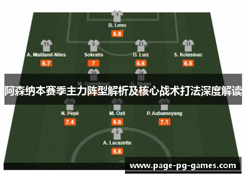 阿森纳本赛季主力阵型解析及核心战术打法深度解读